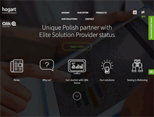 Tablet Screenshot of businessintelligence.pl
